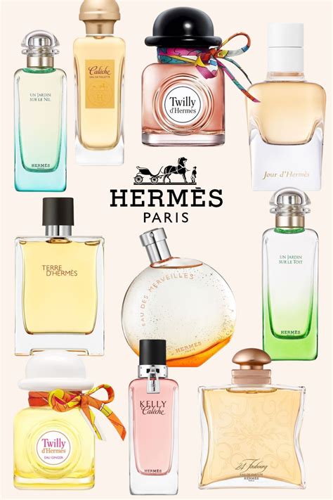 breuninger hermes parfum|hermes perfumes for paris.